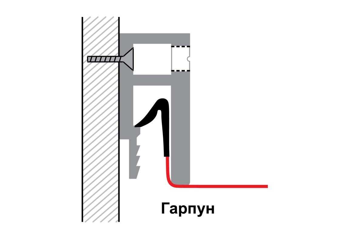 Багет гарпун. Гарпунная система крепления натяжных. Система крепления гарпун натяжные потолки. Гарпунный способ крепления натяжного потолка. Профиль отбойник z для натяжных потолков.