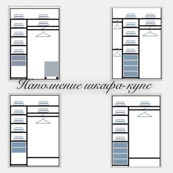 Как из старого шкафа сделать шкаф-купе: проект, пошаговая инструкция, описание с фото и рекомендации - handskill.ru