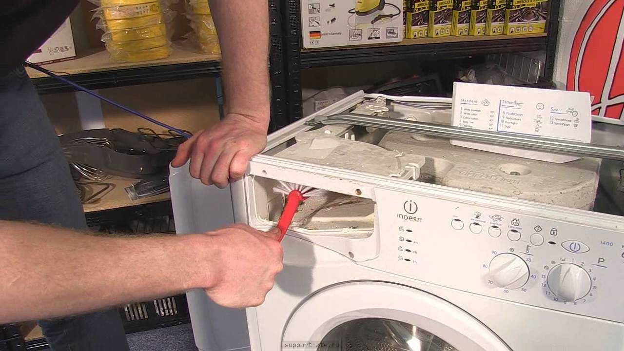 Значки на стиральной машине индезит: как расшифровать?