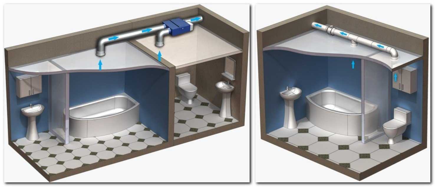 Вентиляция в ванной комнате и туалете – основные особенности выбора и установки