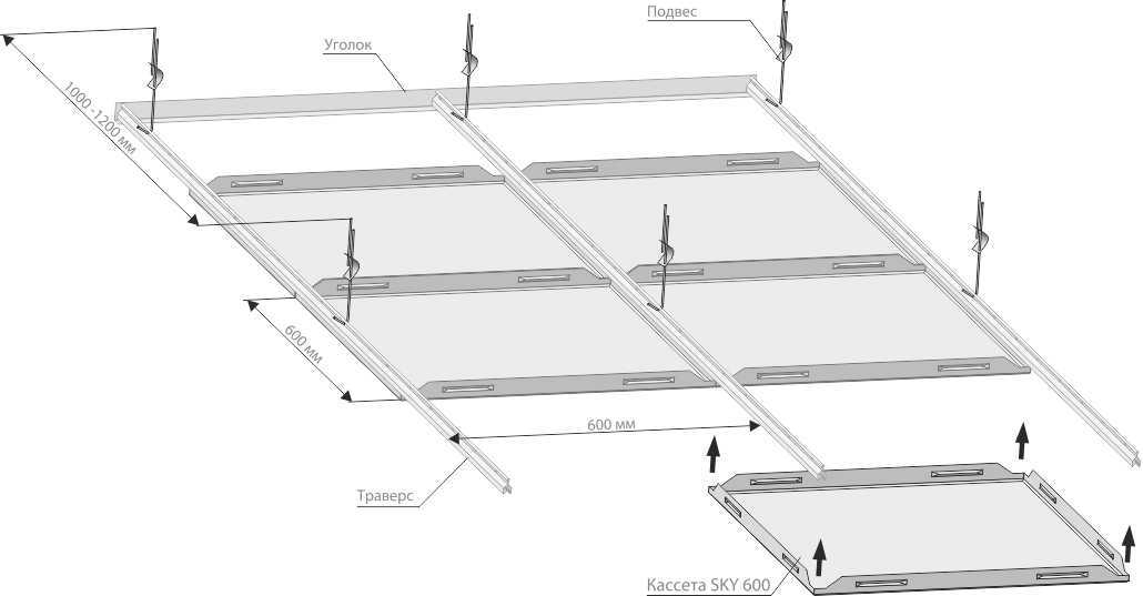 Полный обзор всех возможных способов монтажа натяжных потолков