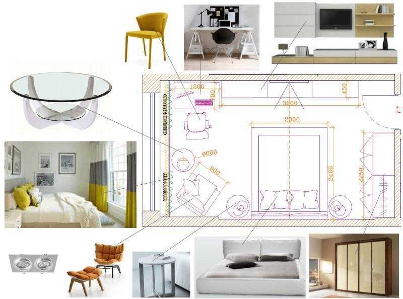 Что такое дизайн проект помещения и зачем он нужен?