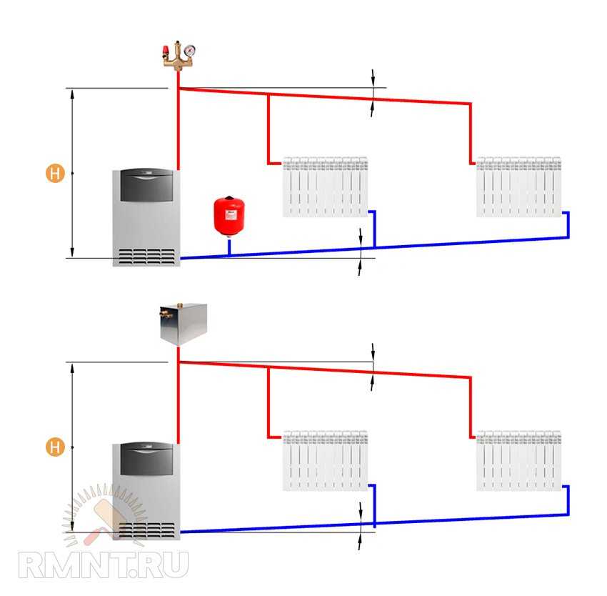 Комбинированная система отопления частного дома: плюсы и минусы