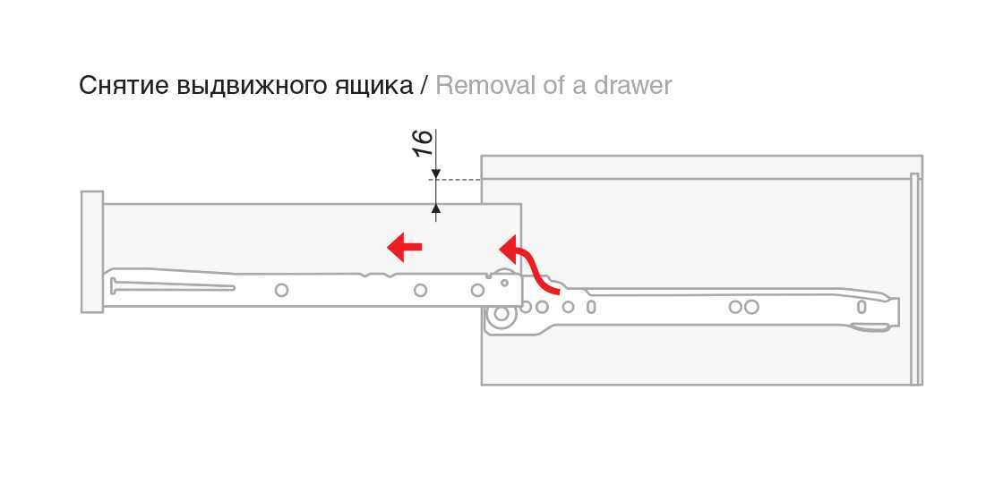 Установка и использование телескопических направляющих для ящиков