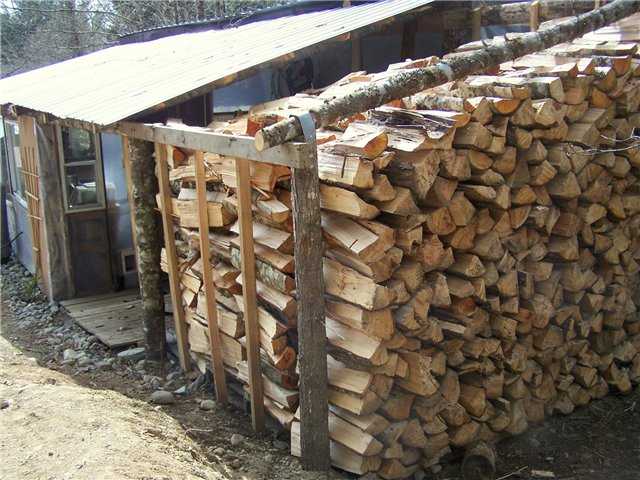 Установка дровяного (твердотопливного) котла в деревянном доме своими руками