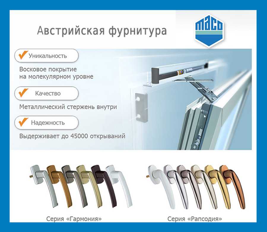Новости компании proplex – пять лучших брендов фурнитуры на российском рынке - proplex