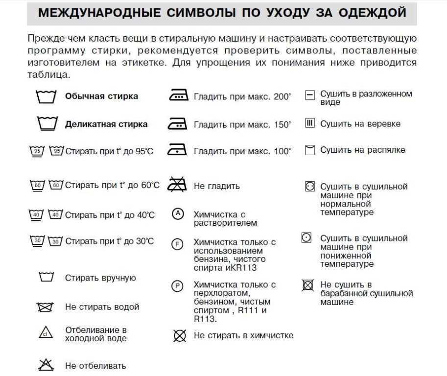 Что означает изображение треугольника на бирке купленной рубашки